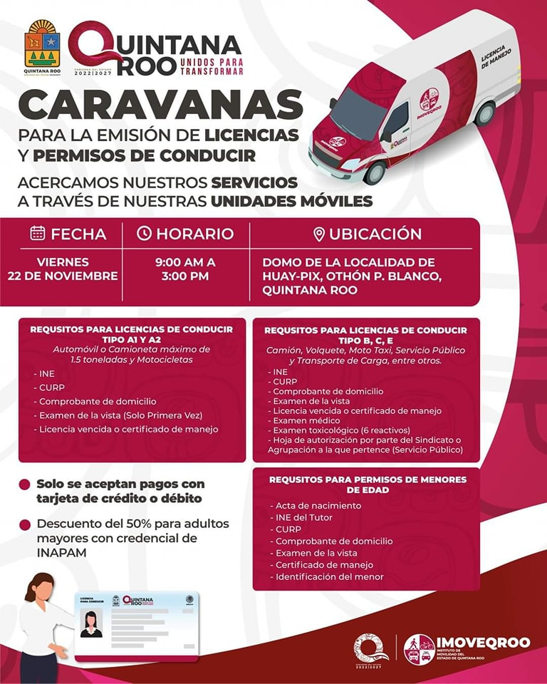 Requisitos para los diferentes tipos de licencias Requisitos para los diferentes tipos de licencias
