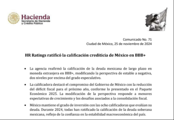 Califican  deuda de México en moneda extranjera en BBB+