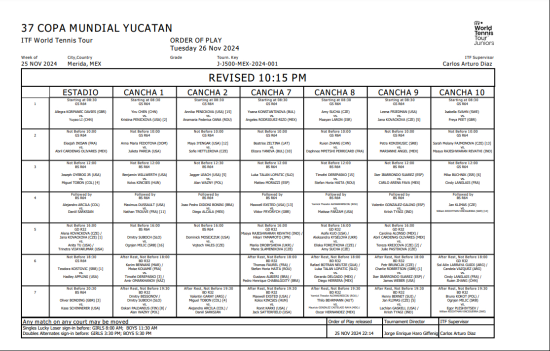 Habrá varios partidos en la Copa Yucatán 2024 hoy martes Habrá varios partidos en la Copa Yucatán 2024 hoy martes