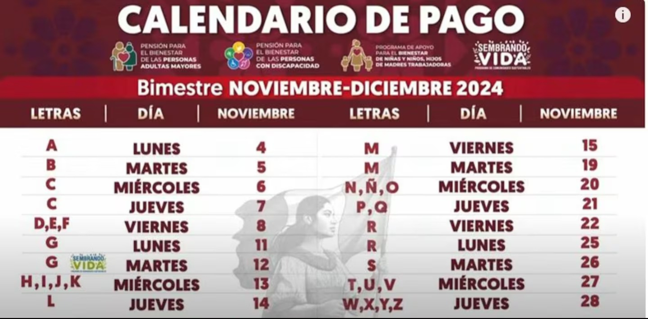 Calendario de pago Calendario de pago