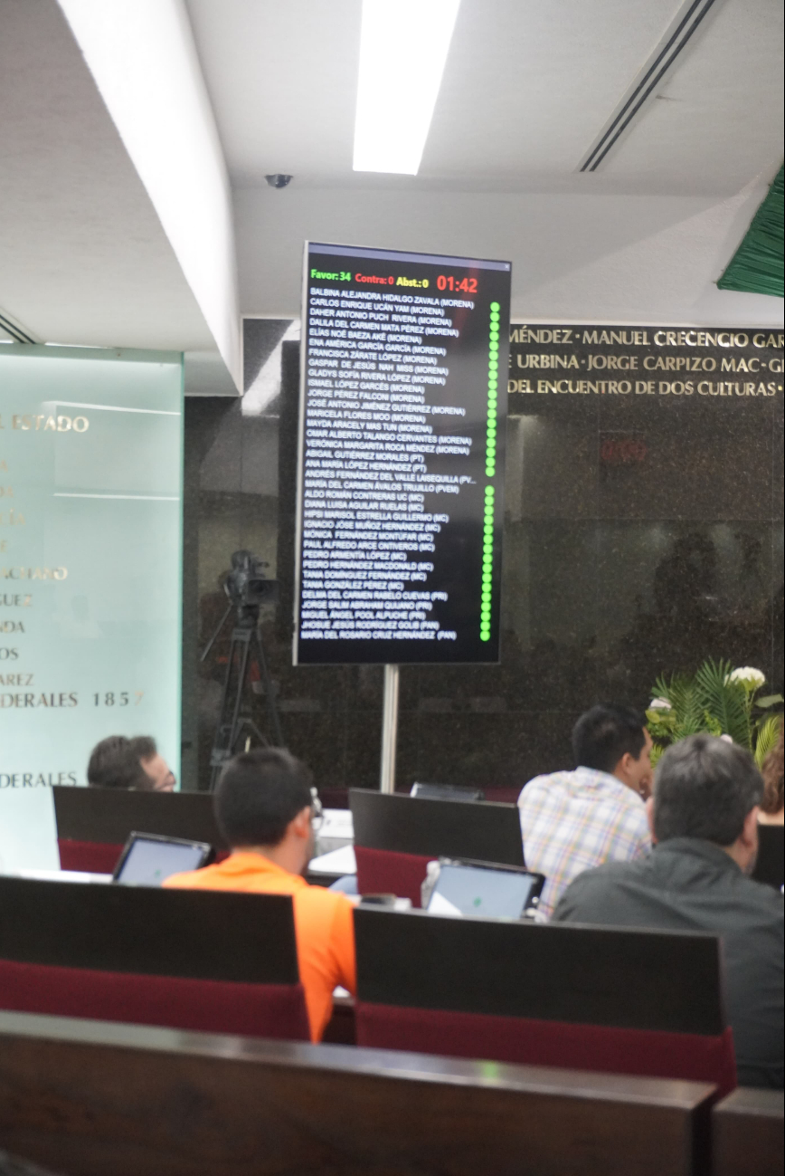 La ley fue aprobada con 34 votos a favor. La ley fue aprobada con 34 votos a favor.