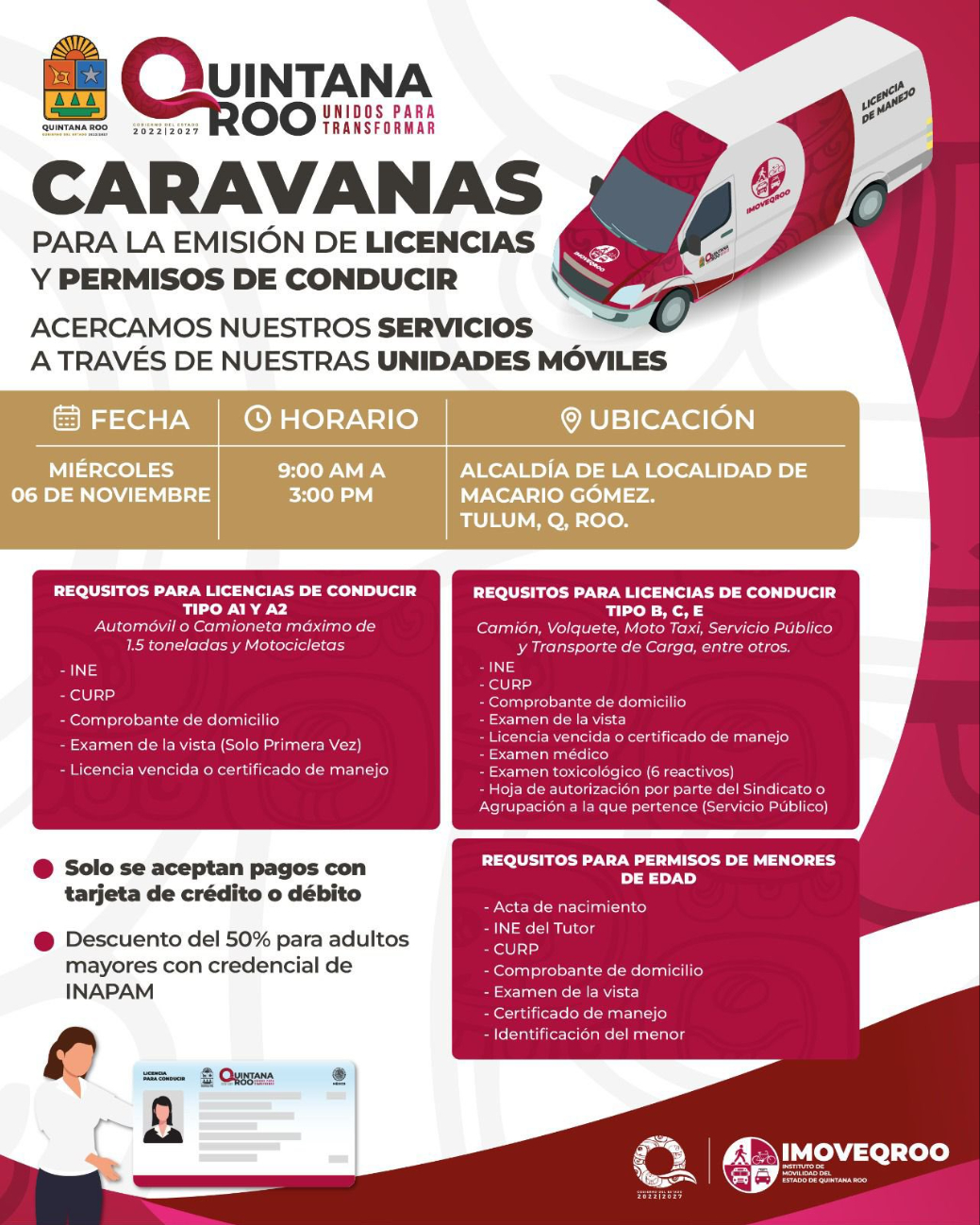 Requisitos para tramitar las licencias y permisos Requisitos para tramitar las licencias y permisos