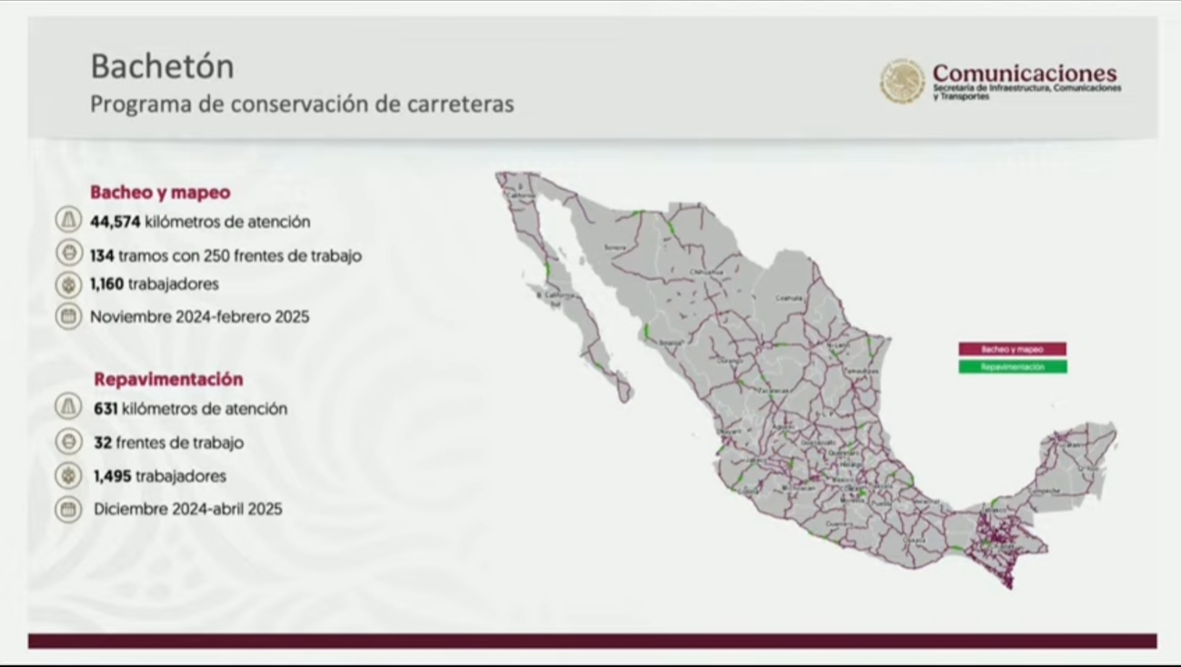 En los estados de la Península de Yucatán de los 3,519 millones de pesos se invertirán el 35.2 por ciento En los estados de la Península de Yucatán de los 3,519 millones de pesos se invertirán el 35.2 por ciento