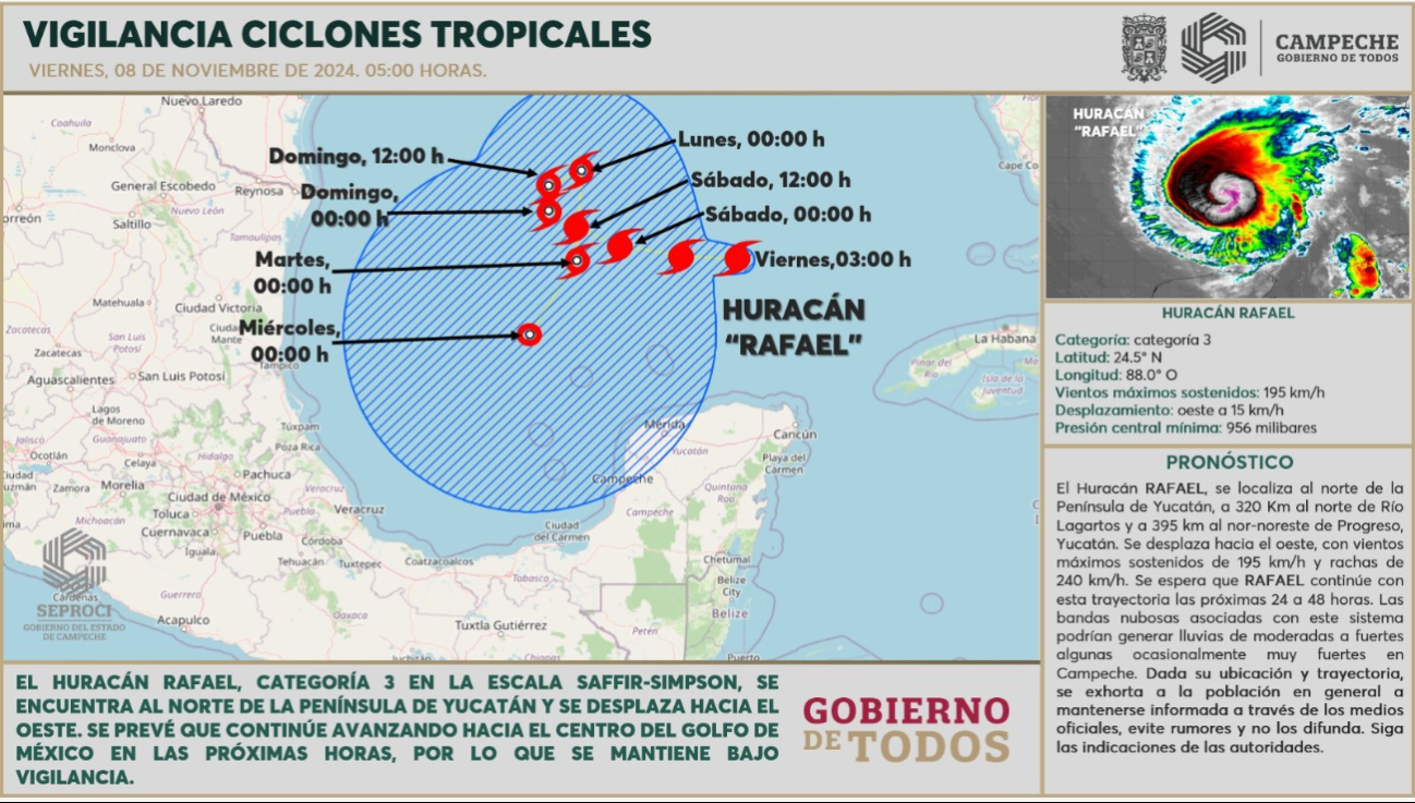 Pronóstico del Tiempo para Campeche Pronóstico del Tiempo para Campeche