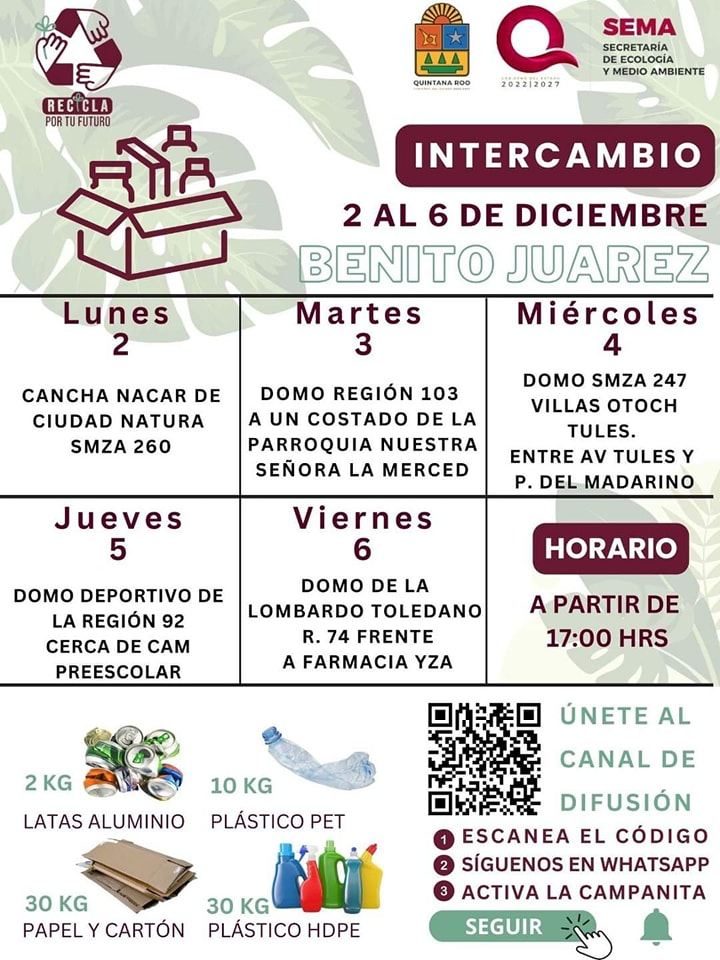Ubicación de los módulos de “Recicla Por Tu Futuro" Ubicación de los módulos de “Recicla Por Tu Futuro"