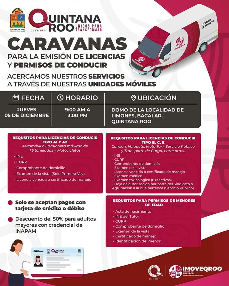 Requisitos para emitir la licencia o permiso de conducir Requisitos para emitir la licencia o permiso de conducir