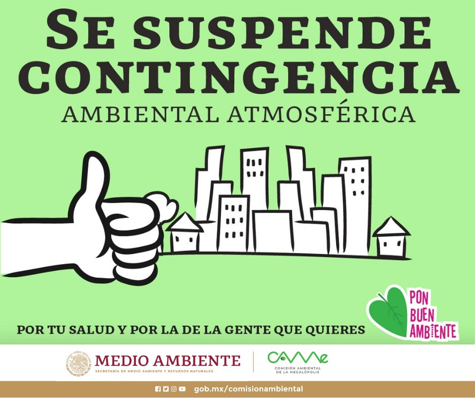 La contingencia ambiental terminó en CDMX y Edomex La contingencia ambiental terminó en CDMX y Edomex