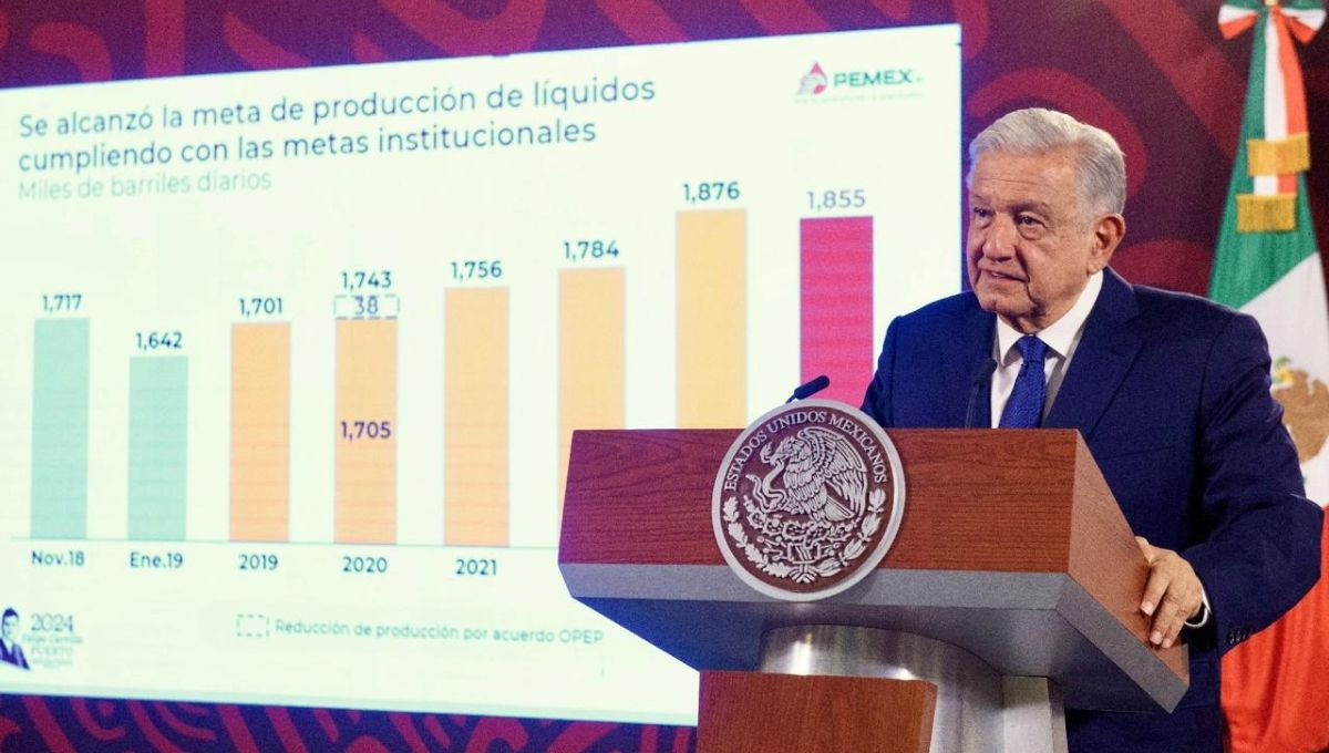 AMLO asegura reservas petroleras para las próximas tres décadas y prioriza mercado interno