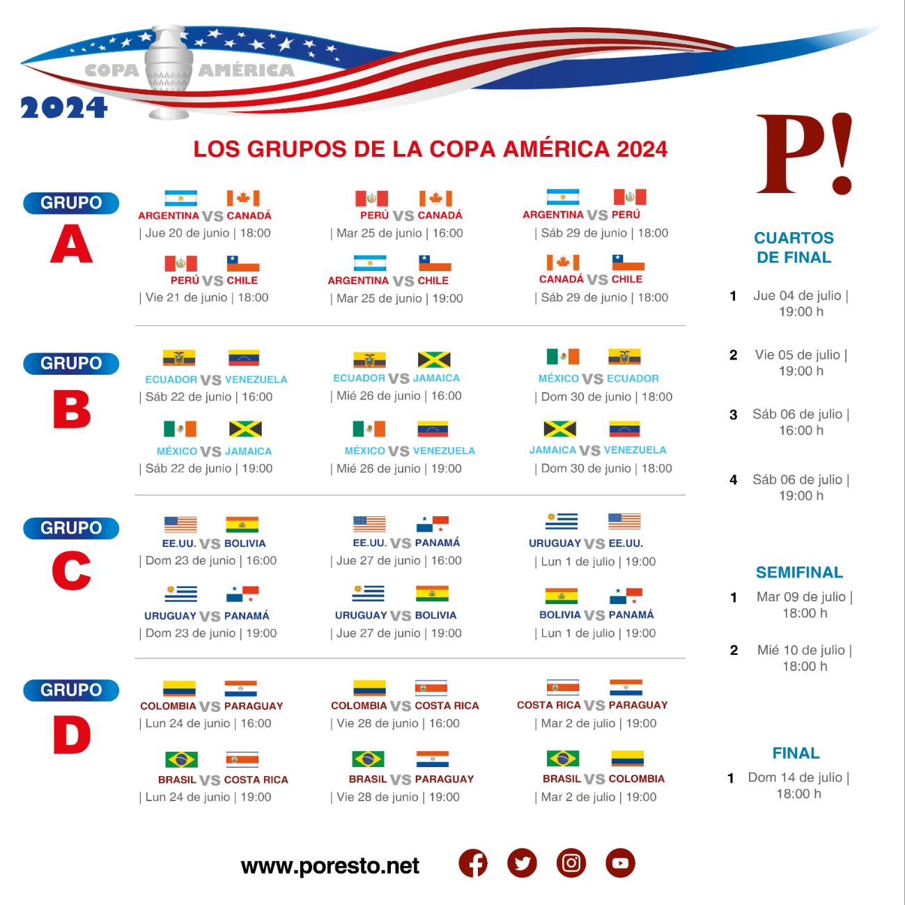 Calendario de partidos de la Copa América Calendario de partidos de la Copa América