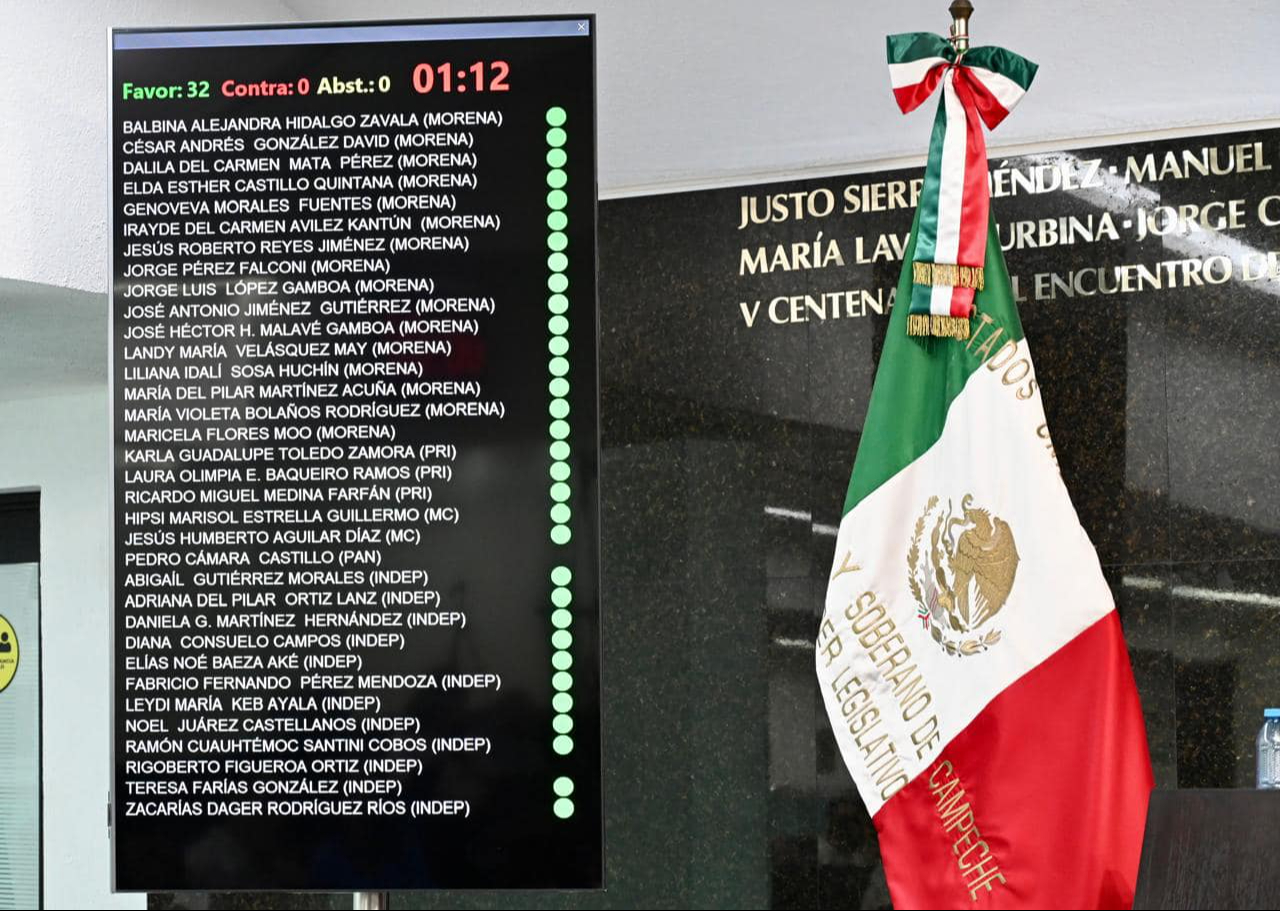  Congreso de Campeche aprueba nueva Ley del Premio Estatal de Periodismo  