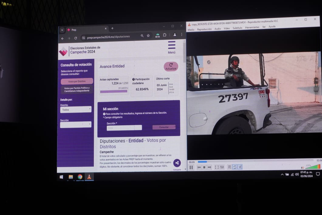 Así luce el PREP a tan sólo minutos de cerrar la captura de actas Así luce el PREP a tan sólo minutos de cerrar la captura de actas