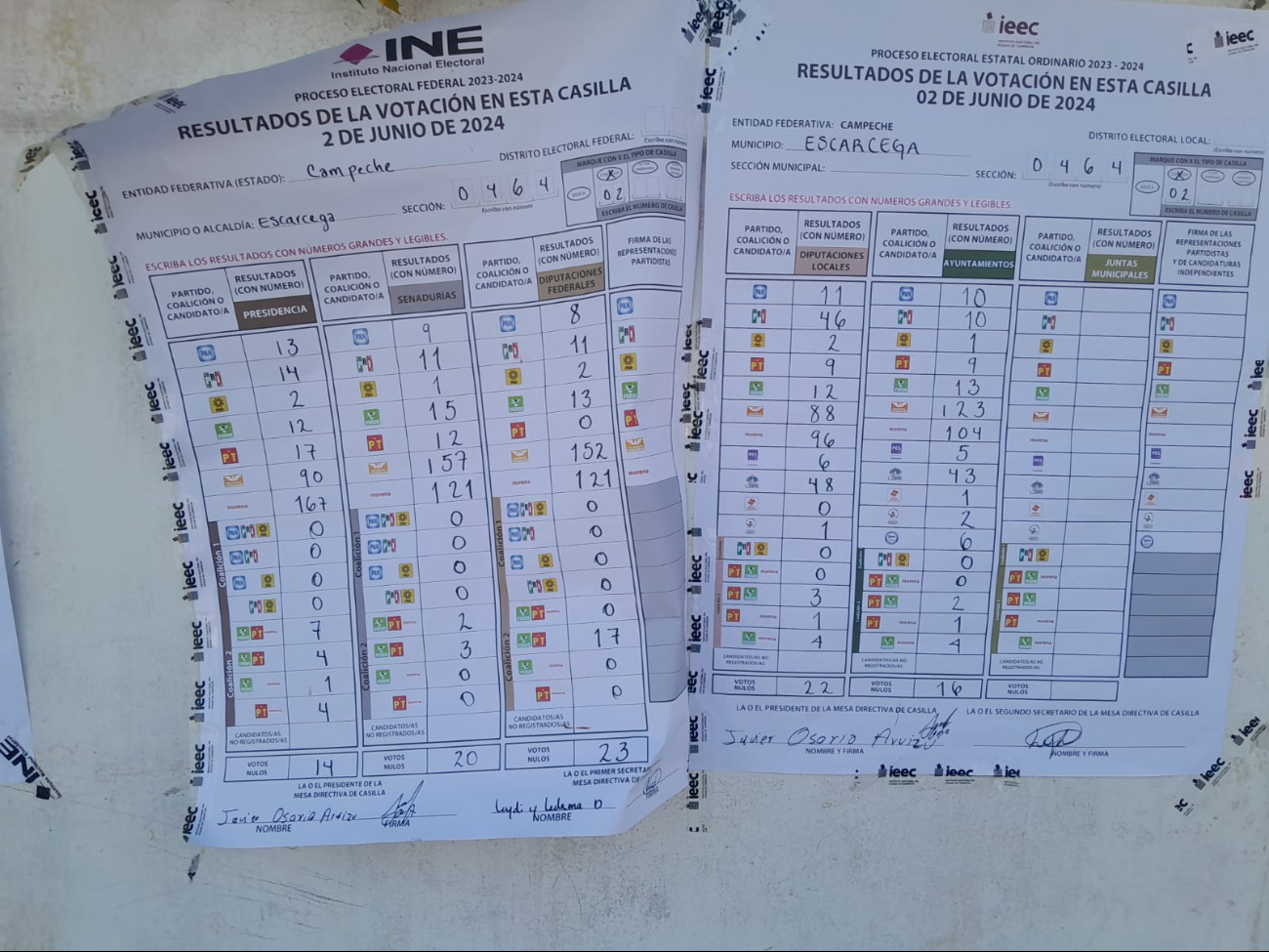 Continúan votaciones Conteo da victoria a Morena Continúan votaciones Conteo da victoria a Morena