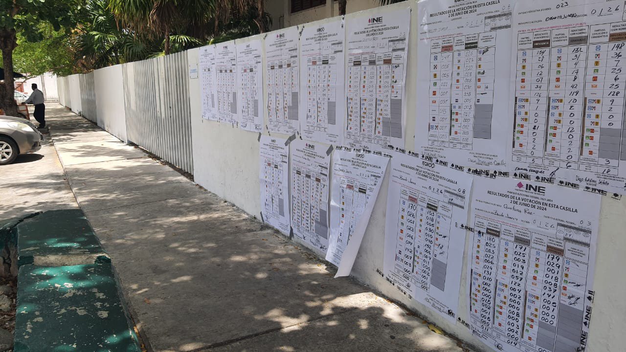Morena arrasó en varias candidaturas importantes Morena arrasó en varias candidaturas importantes