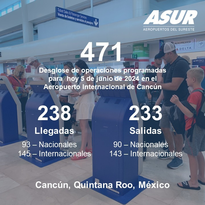Para este miércoles se tienen 238 vuelos de llegadas, de los cuales 93 son nacionales Para este miércoles se tienen 238 vuelos de llegadas, de los cuales 93 son nacionales