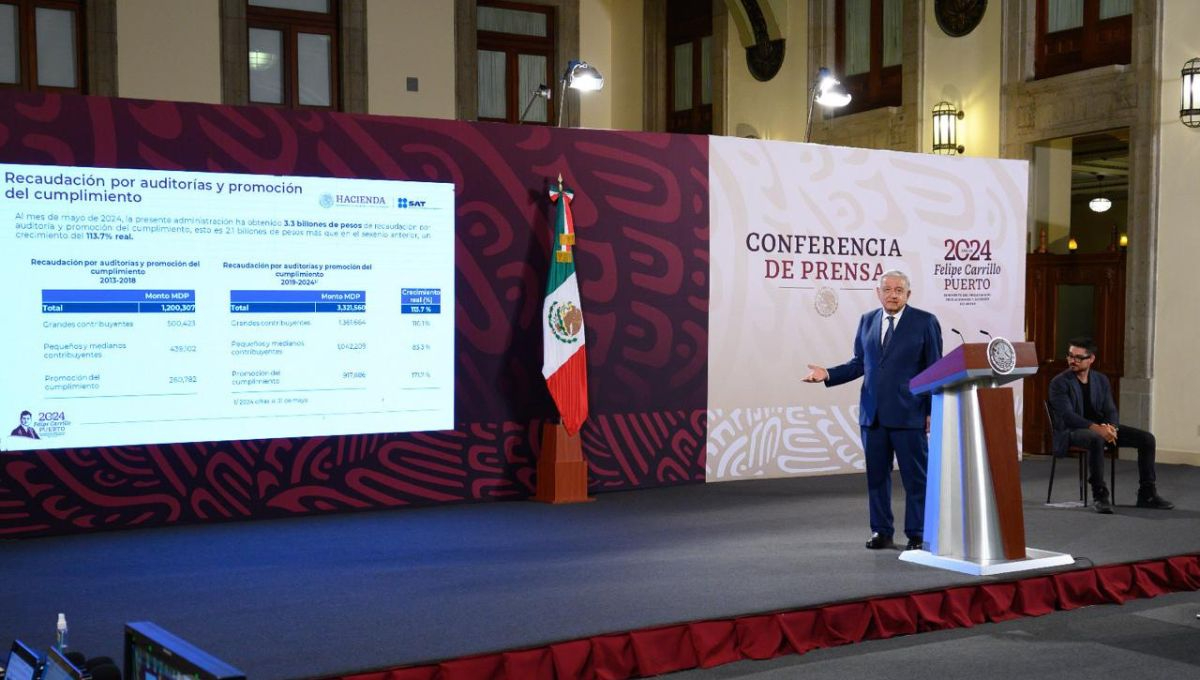 Andrés Manuel López Obrador, presidente de la República Andrés Manuel López Obrador, presidente de la República