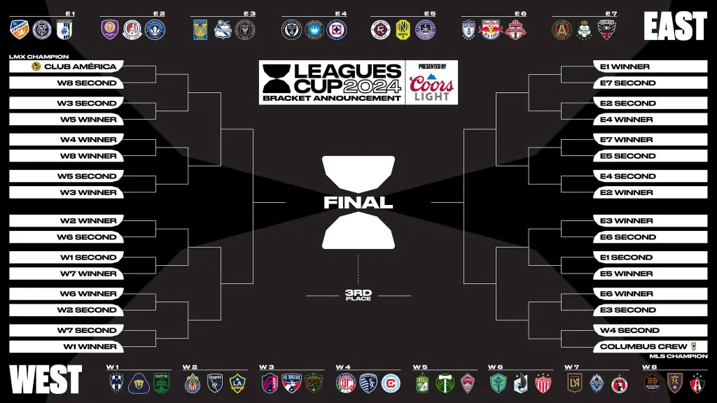 El clímax del torneo El clímax del torneo