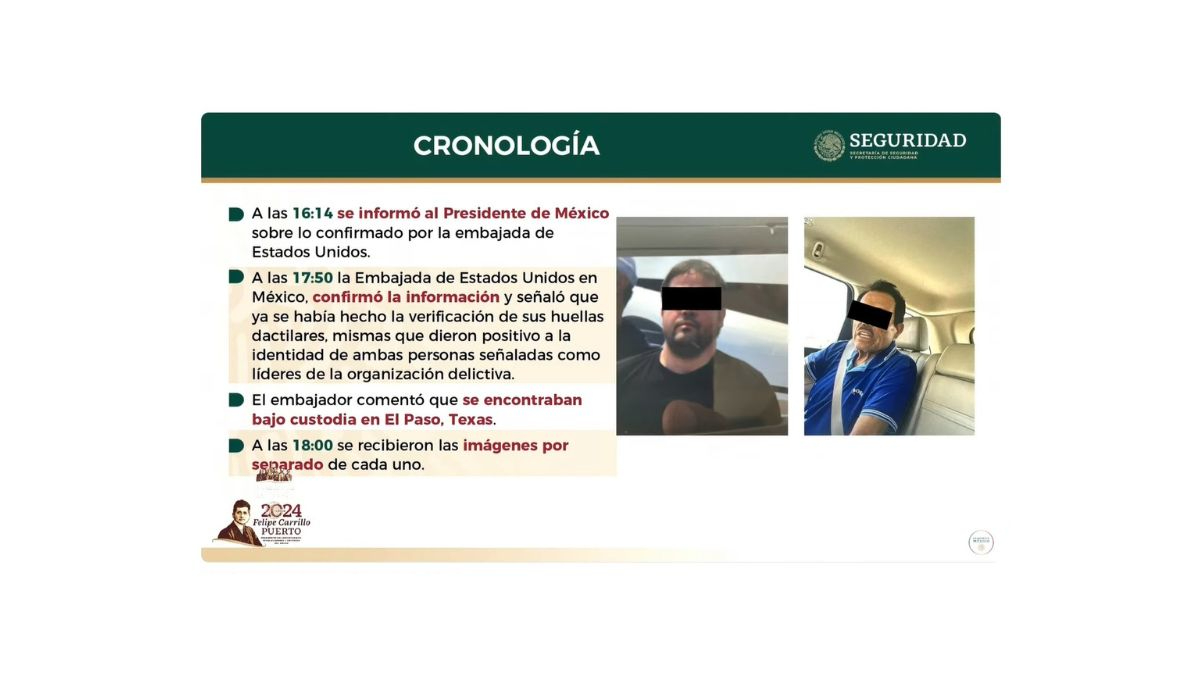 Cronología de cómo se informó al Gobierno de México sobre la detención de Zambada y Guzmán López Cronología de cómo se informó al Gobierno de México sobre la detención de Zambada y Guzmán López