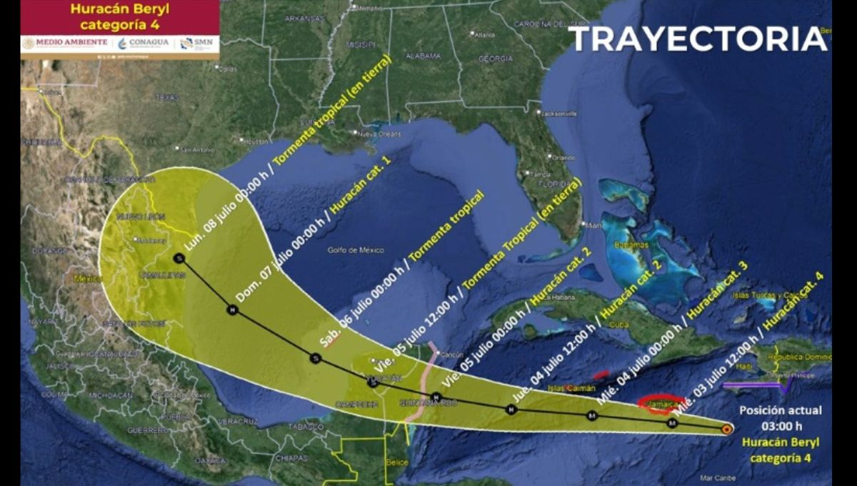 Trayectoria del Huracán Beryl hacia la Península de Yucatán Trayectoria del Huracán Beryl hacia la Península de Yucatán