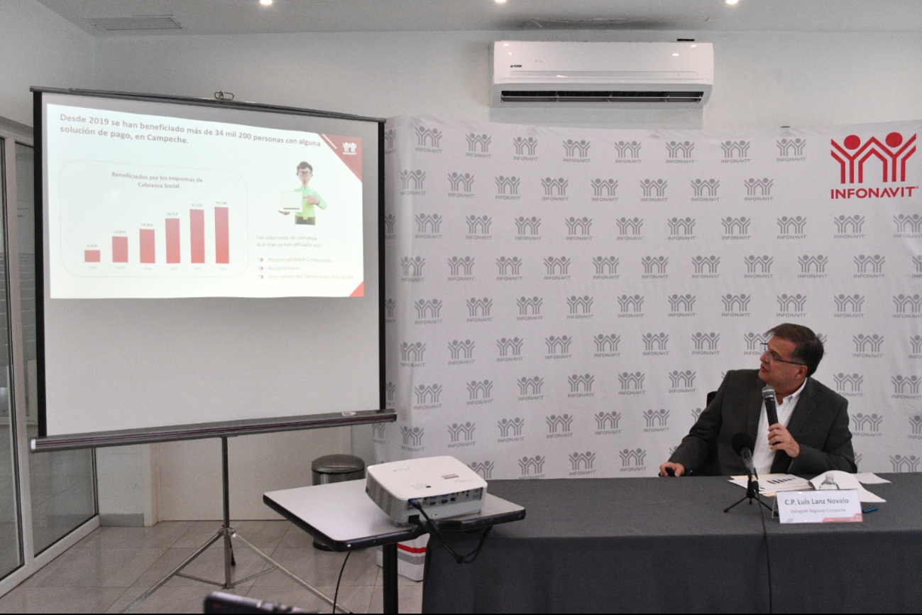 De 2019 a junio de 2024, 34,290 derechohabientes fueron beneficiados. De 2019 a junio de 2024, 34,290 derechohabientes fueron beneficiados.