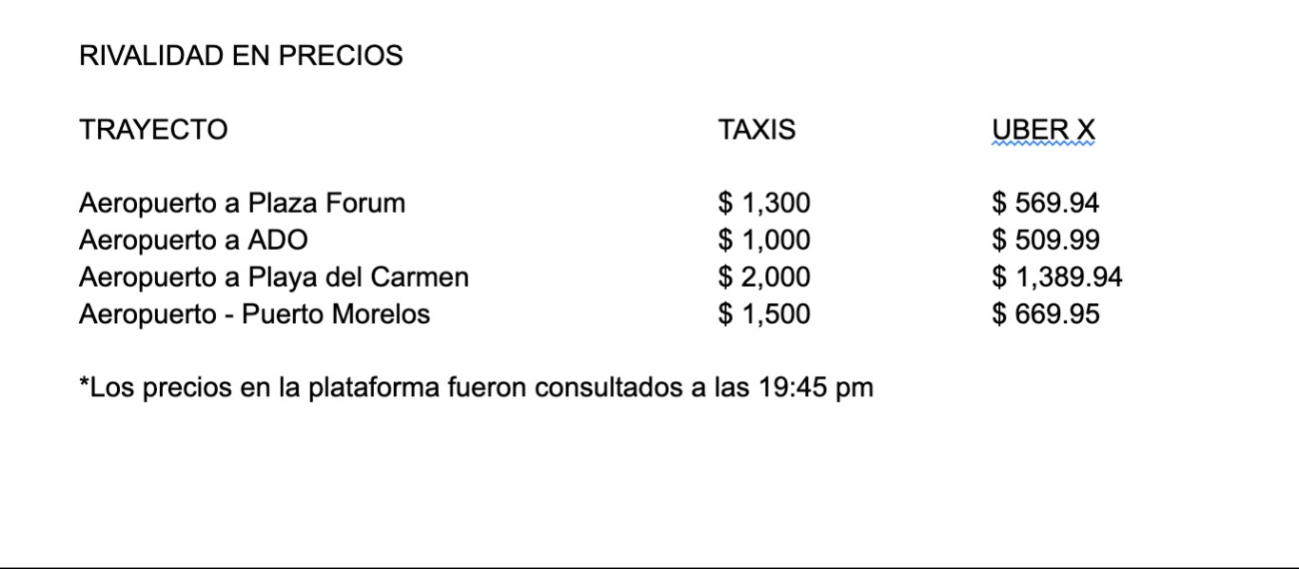 Hay una gran diferencia de precios entre Uber y taxistas de Cancún Hay una gran diferencia de precios entre Uber y taxistas de Cancún