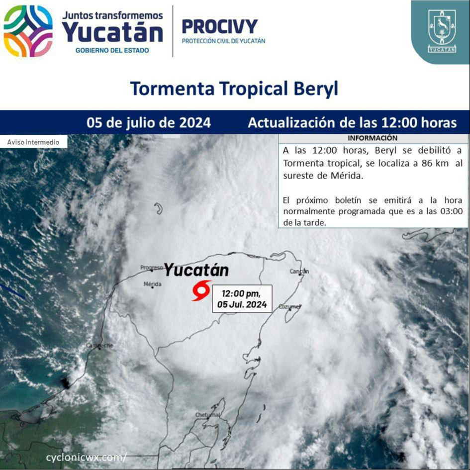 Hucarán Beryl Hucarán Beryl