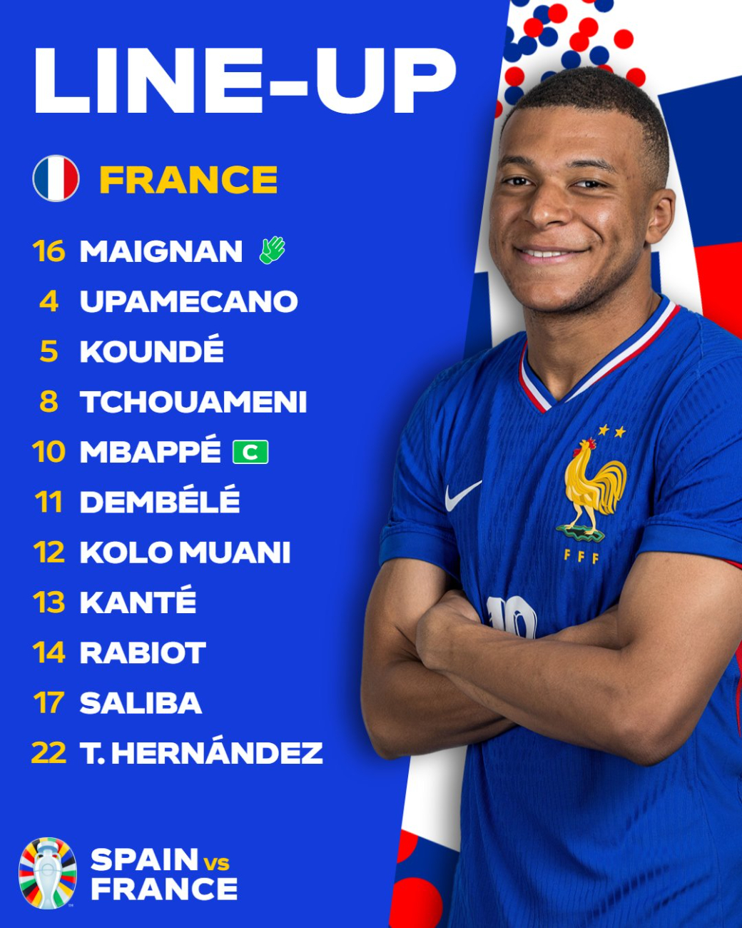Francia dio a conocer a los jugadores que estarán disputando la Semifinal de la Eurocopa Francia dio a conocer a los jugadores que estarán disputando la Semifinal de la Eurocopa