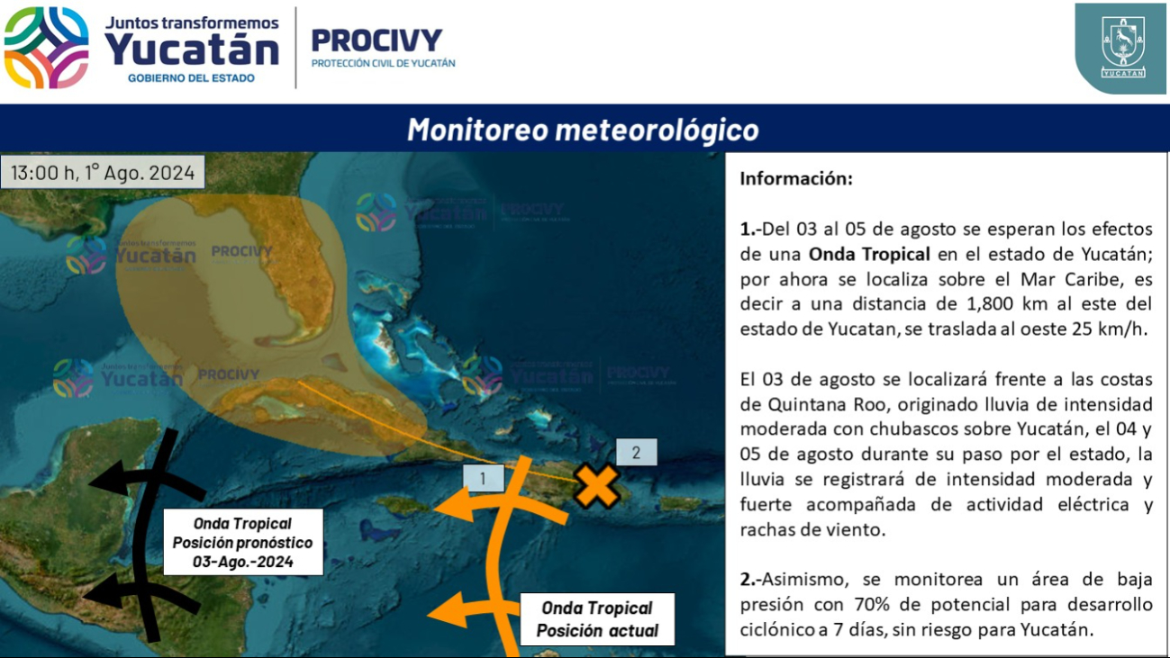 Onda Tropical Onda Tropical