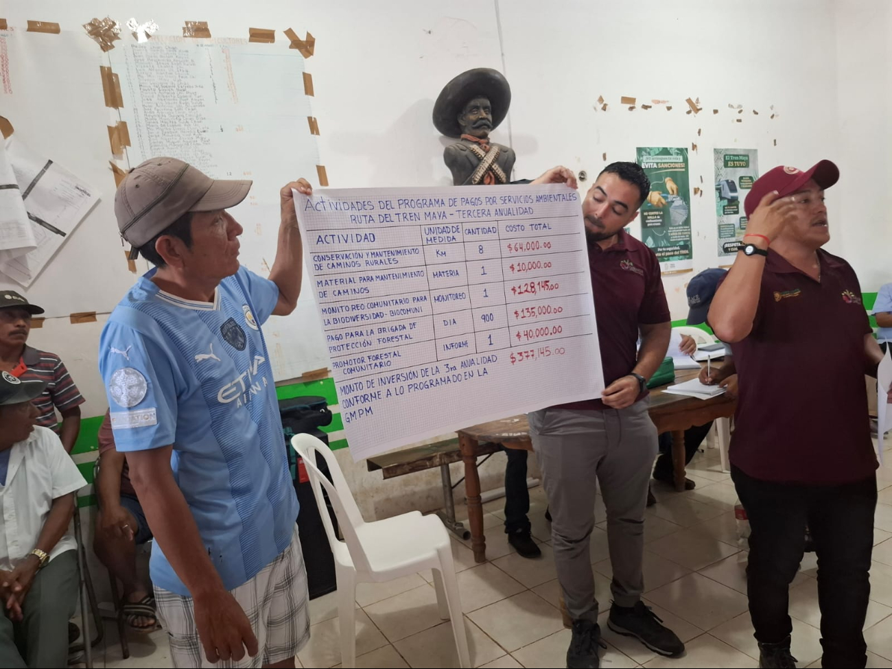 Conafor destinó 586 mil 520 pesos para los Servicios Ambientales de la Ampliación Forestal.