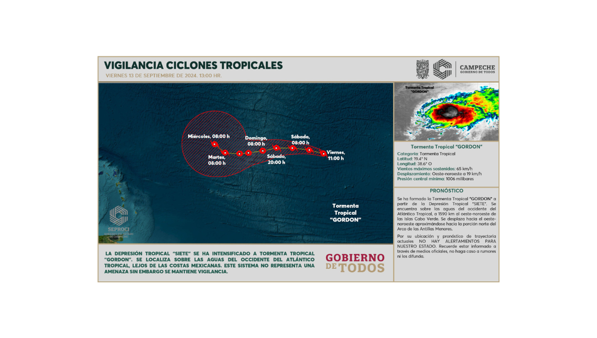 Actualmente, “Gordon” está a unos 1590 km al oeste-noroeste de las Islas Cabo Verde y se desplaza hacia el oeste-noroeste Actualmente, “Gordon” está a unos 1590 km al oeste-noroeste de las Islas Cabo Verde y se desplaza hacia el oeste-noroeste