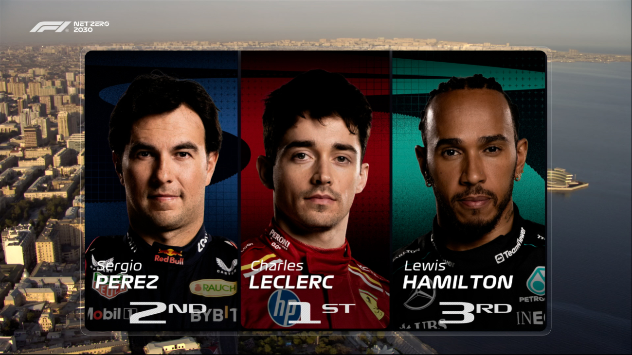 Las mejoras del Red Bull de Checo están funcionando