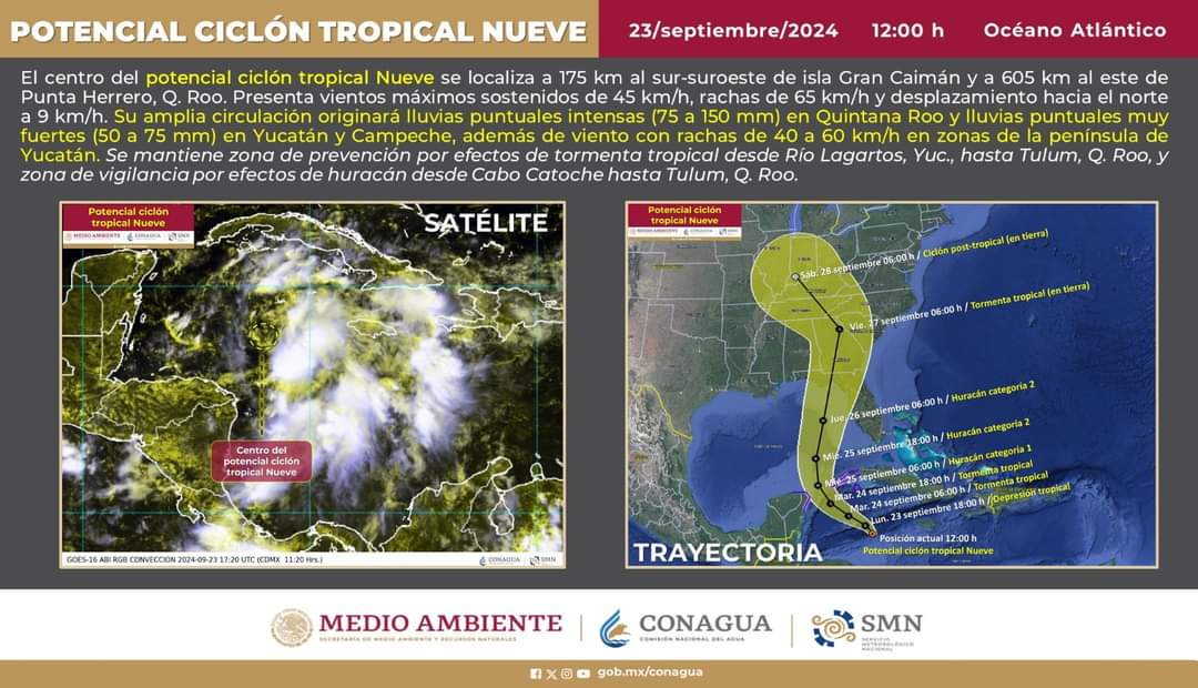Potencial Ciclón Tropical "Nueve" Potencial Ciclón Tropical "Nueve"