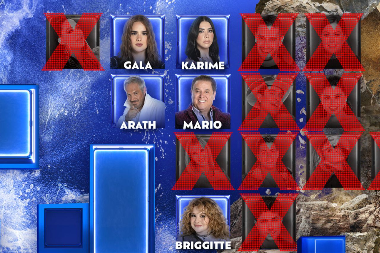Así van las votaciones de ‘La Casa de los Famosos’ para definir al próximo eliminado