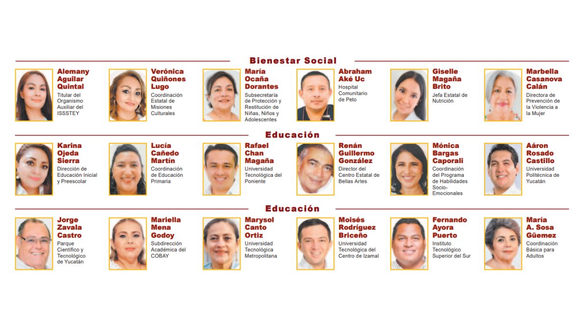 Bienestar Social Bienestar Social
