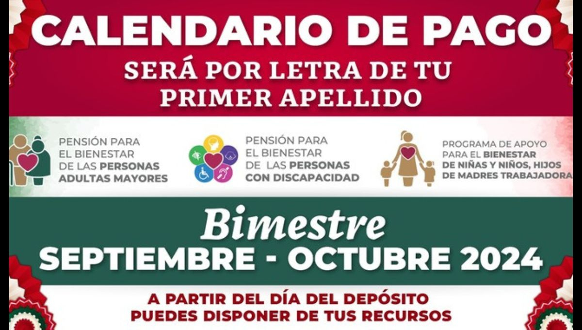Calendario de pagos de Programas del Bienestar del bimestre septiembre-octubre Calendario de pagos de Programas del Bienestar del bimestre septiembre-octubre