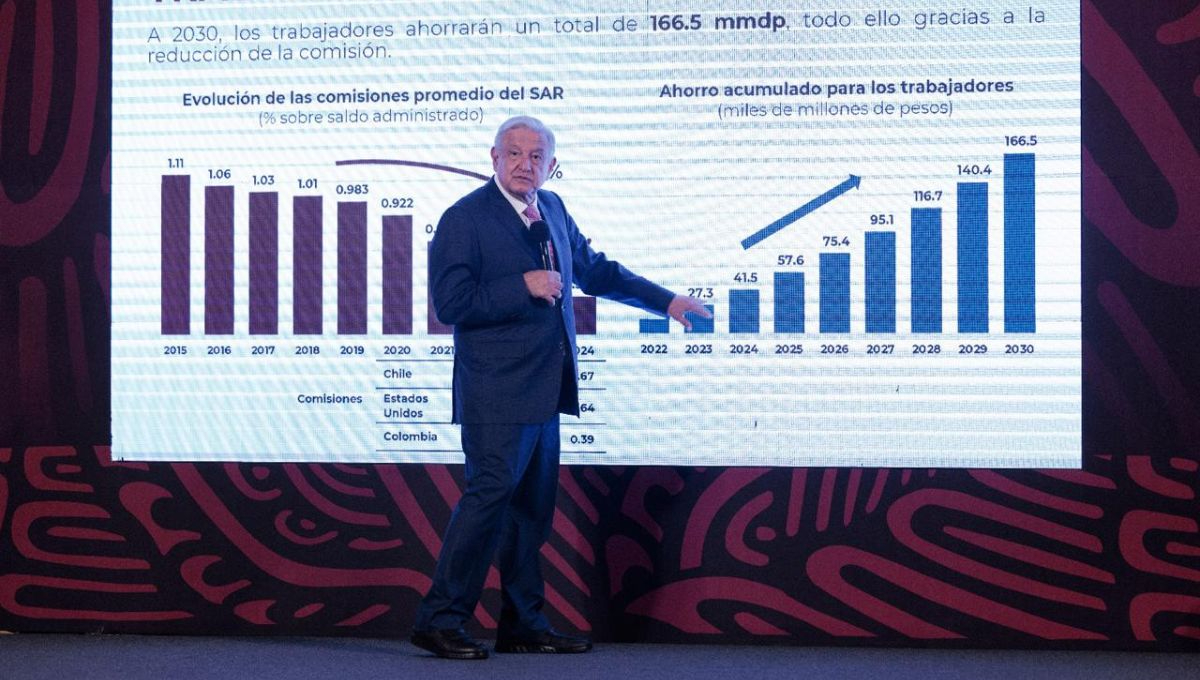 Andrés Manuel López Obrador, presidente de México Andrés Manuel López Obrador, presidente de México