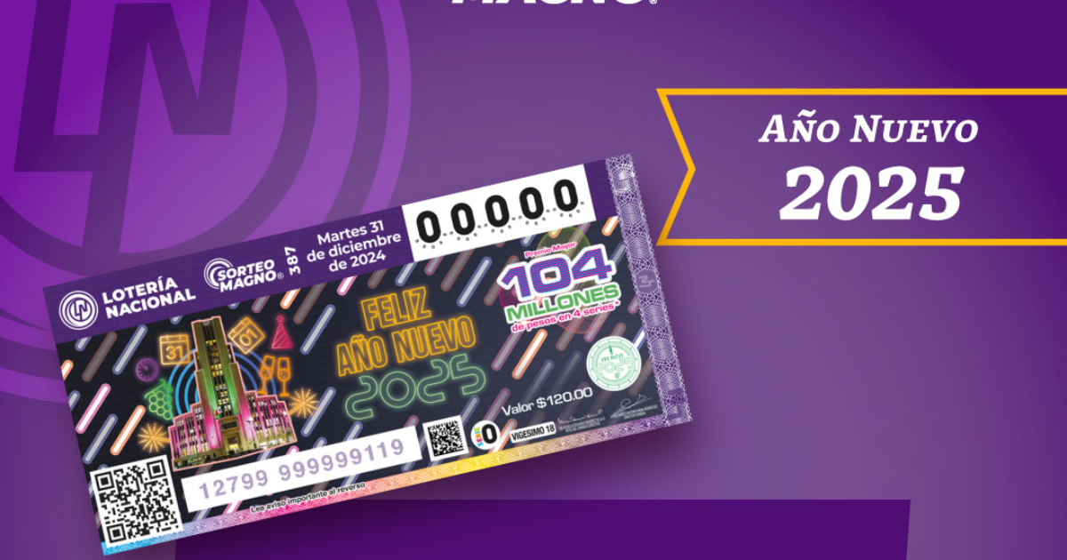 Checa los ganadores y el premio mayor