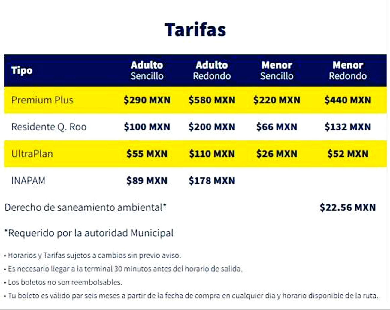 Ante el aumento, les preocupa que el resto de las navieras también actualice sus costos Ante el aumento, les preocupa que el resto de las navieras también actualice sus costos