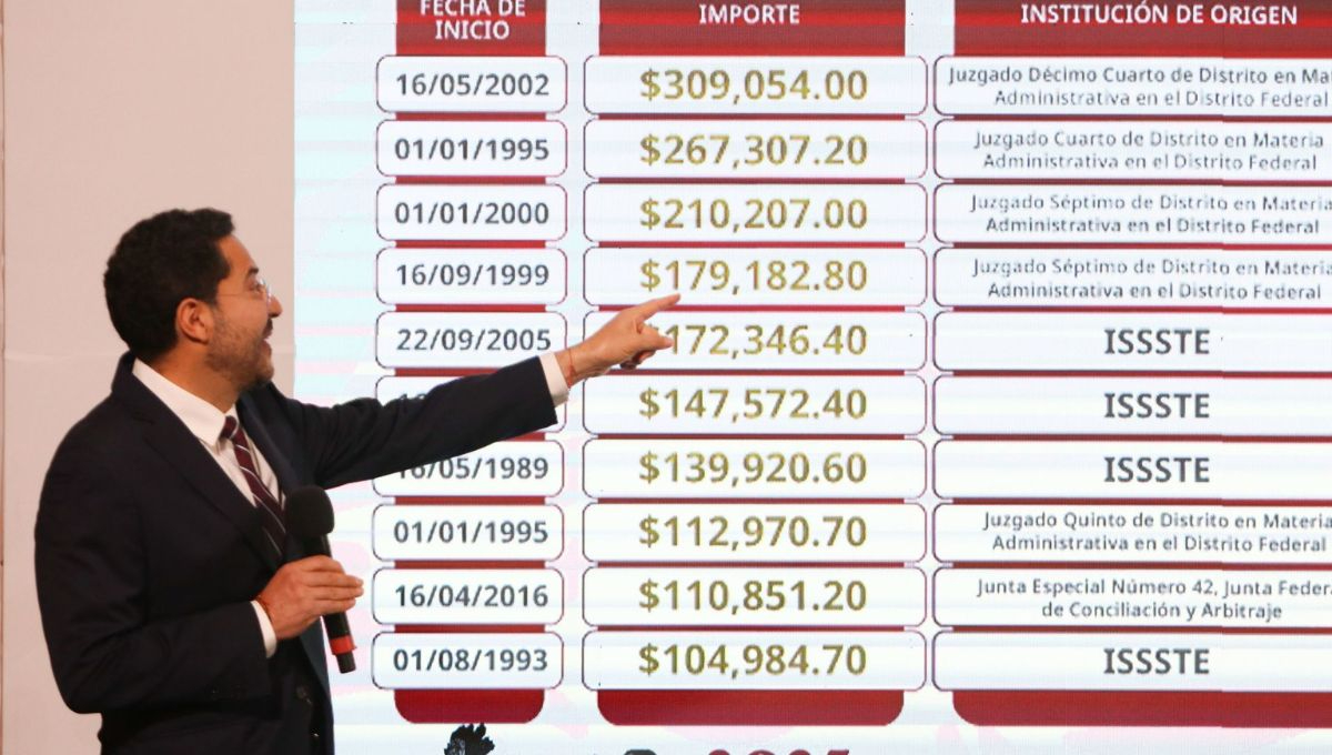Martí Batres anuncia reformas históricas para transformar el ISSSTE