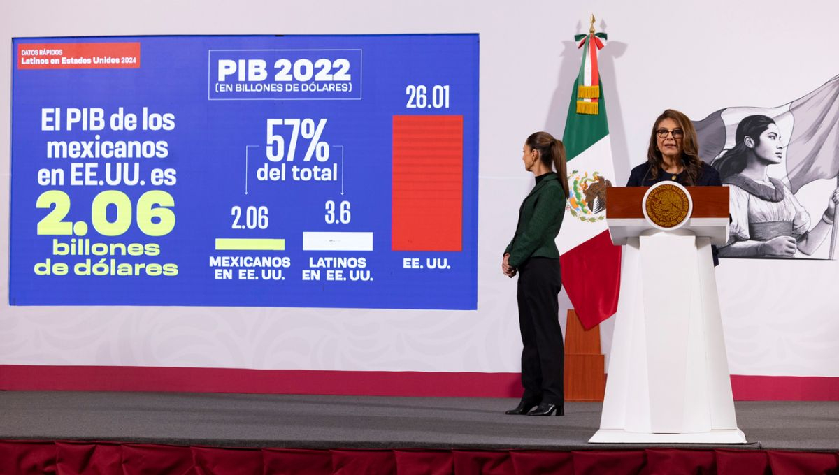 Entre 2022 y 2030, el 78% de la nueva fuerza laboral en Estados Unidos estará compuesta por latinos Entre 2022 y 2030, el 78% de la nueva fuerza laboral en Estados Unidos estará compuesta por latinos