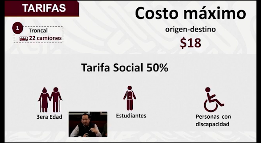Con la entrada del transporte Ko’ox el 1 de febrero, los menores de edad entrarán en la tarifa social Con la entrada del transporte Ko’ox el 1 de febrero, los menores de edad entrarán en la tarifa social