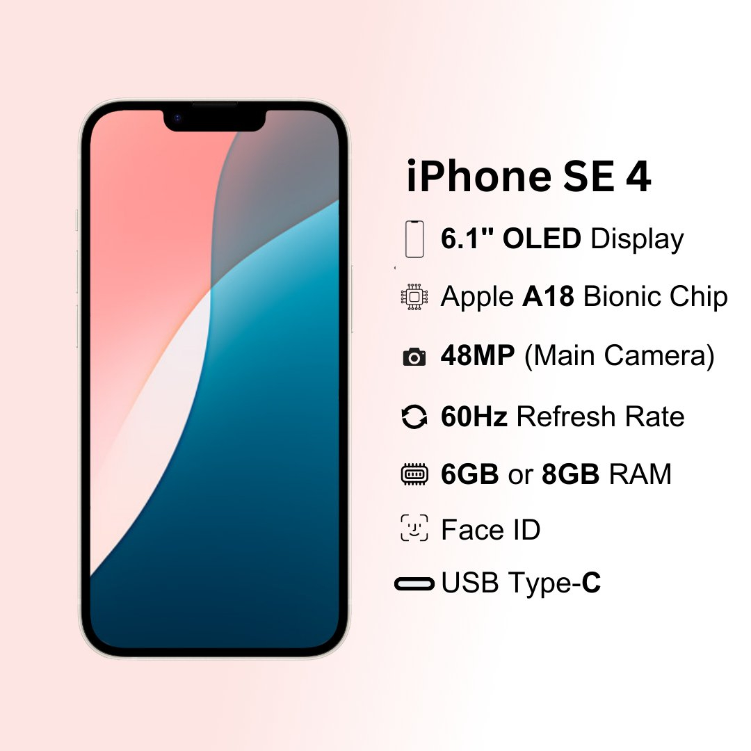 El iPhone SE 4 estará inspirado en el iPhone 14, con una pantalla OLED de 6,1 pulgadas, bordes planos y puerto USB-C El iPhone SE 4 estará inspirado en el iPhone 14, con una pantalla OLED de 6,1 pulgadas, bordes planos y puerto USB-C