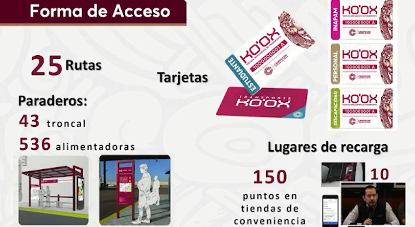 Los pagos se realizarán mediante aplicación y tarjetas recargables, sin uso de efectivo Los pagos se realizarán mediante aplicación y tarjetas recargables, sin uso de efectivo