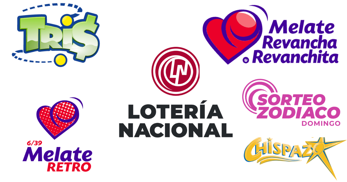 Todos los resultados de la Loteria Nacional de este día