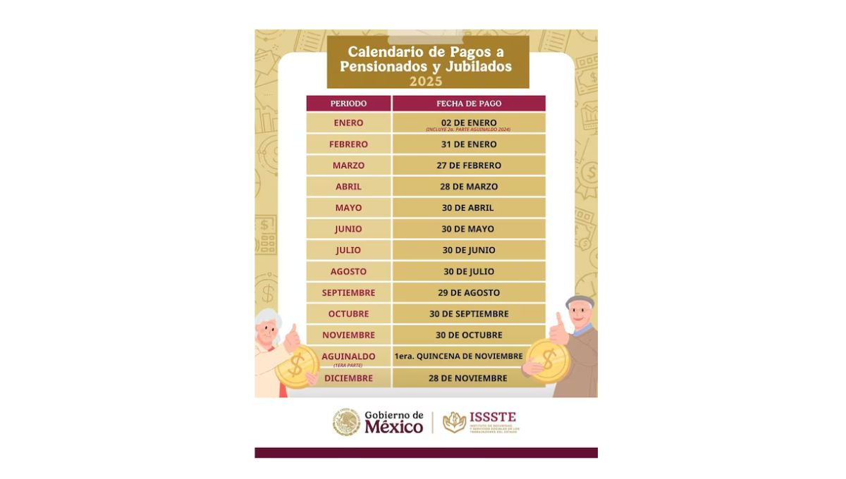 Calendario de pagos a pensionados y jubilados del ISSSTE Calendario de pagos a pensionados y jubilados del ISSSTE