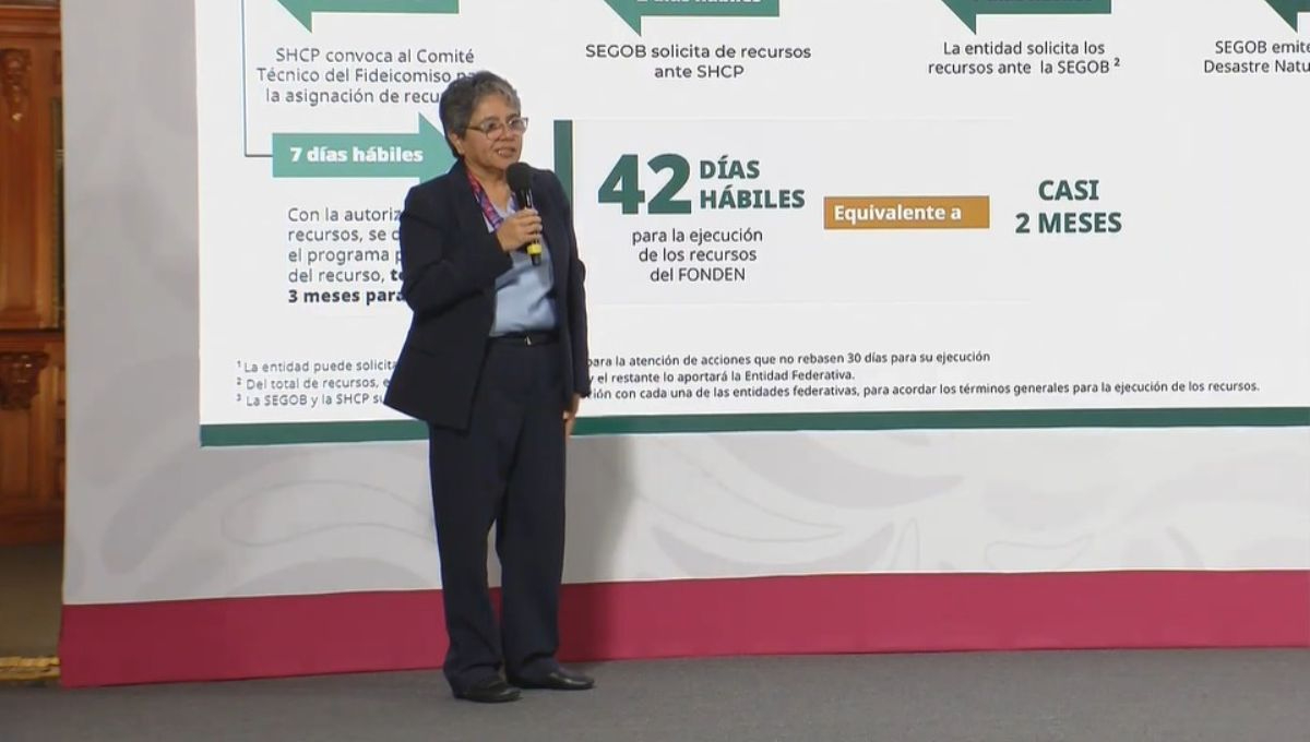 Raquel Buenrostro, secretaria de Anticorrupción y Buen Gobierno Raquel Buenrostro, secretaria de Anticorrupción y Buen Gobierno