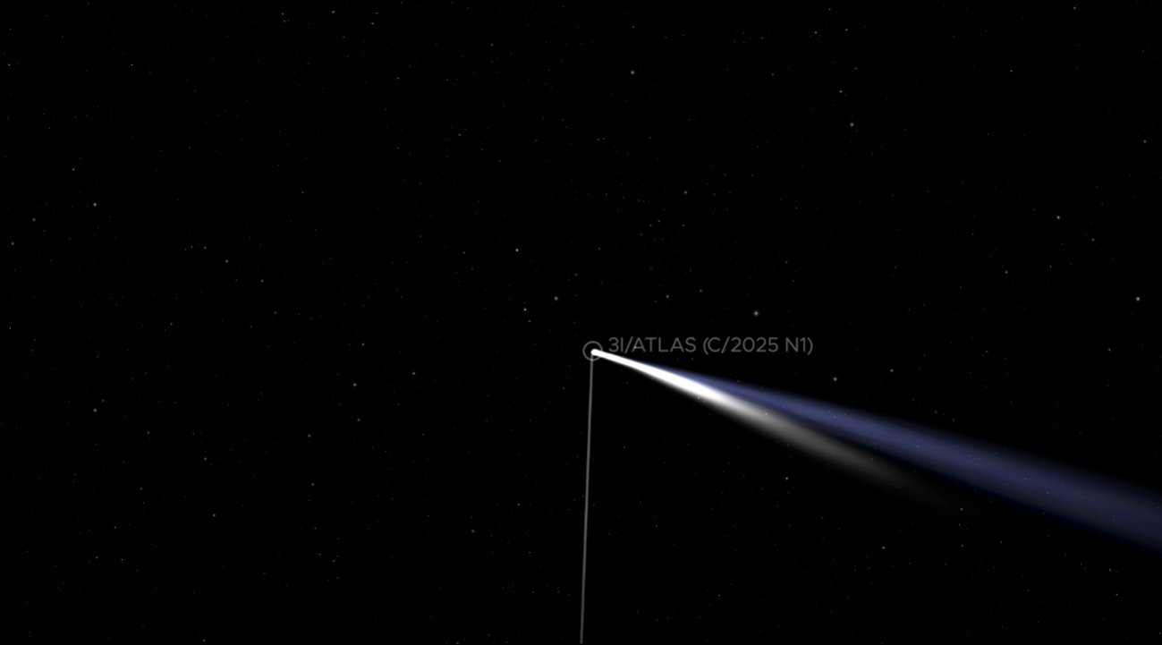 El trayecto en vivo este día