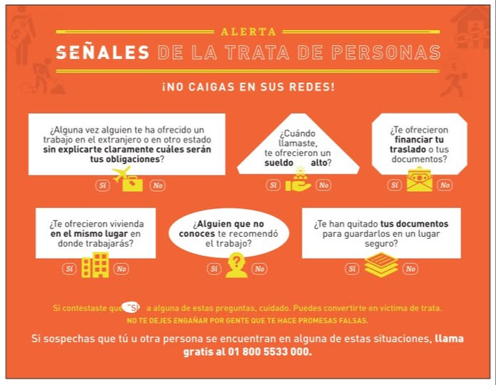 Entre los indicadores: ofertas sin claridad, promesas de traslado o vivienda, recomendaciones de desconocidos y retención de documentos.
