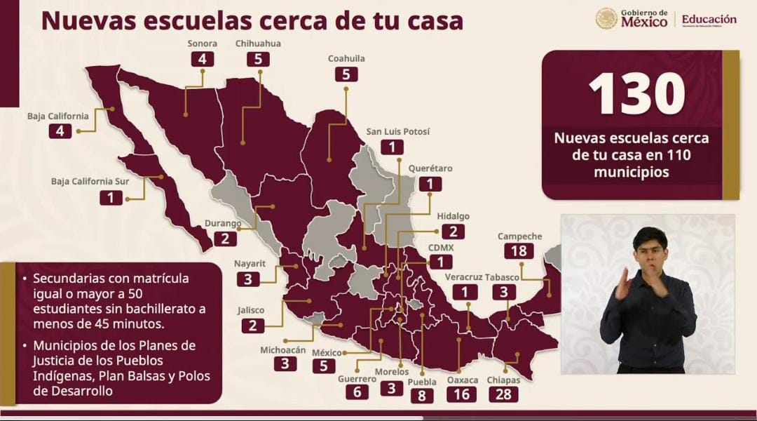Programas federales fortalecen infraestructura y becas para jóvenes campechanos
