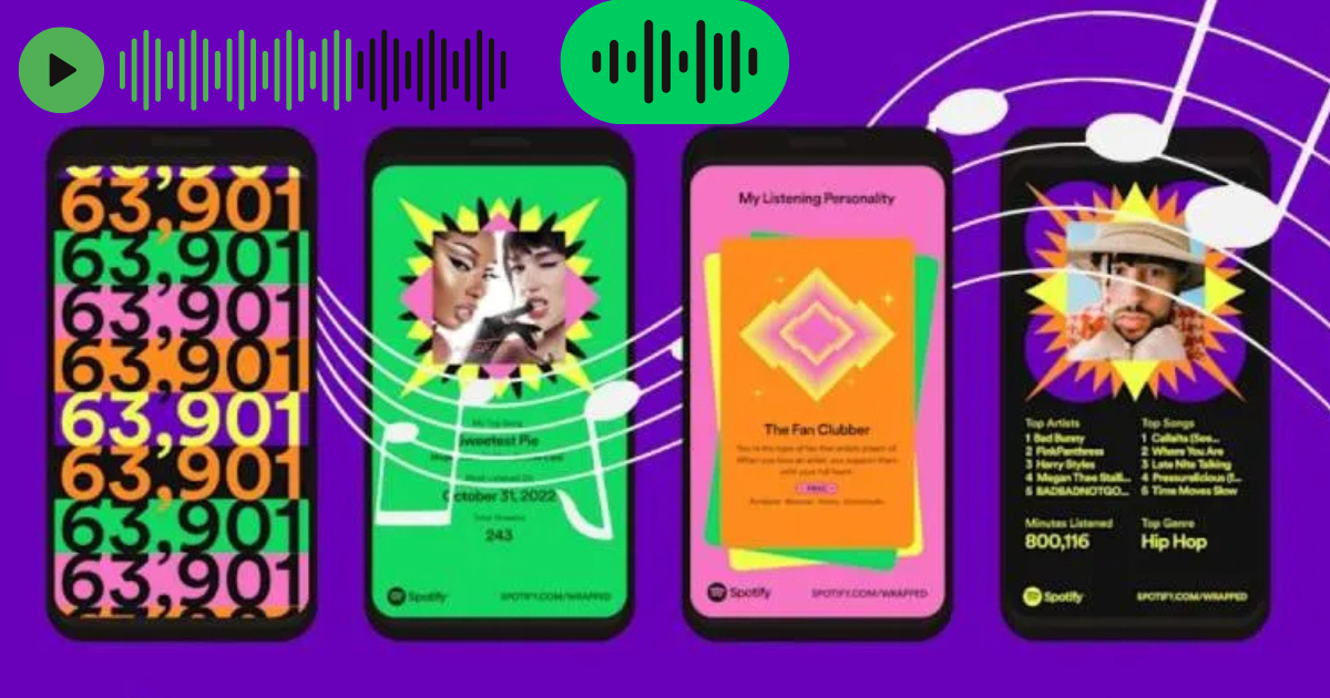 El resumen de tu año musical ya está listo