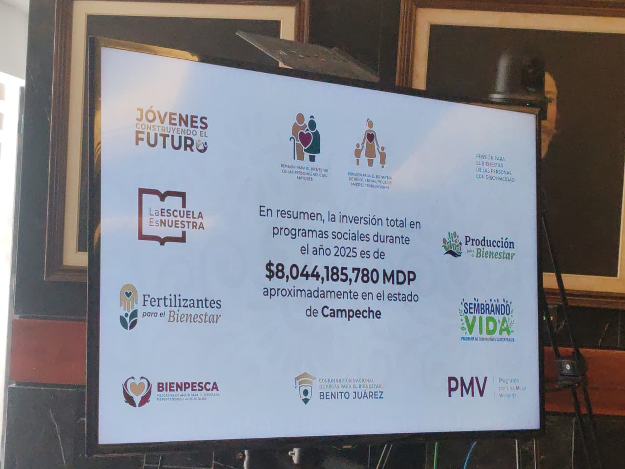 Más de 400 mil campechanos reciben apoyos de Bienestar en 2025